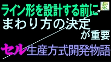 セル生産方式開発物語 / セル生産のライン形と特徴 / ライン形とまわり方を決める ＜５Ｓ改善の小部屋＞